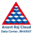 DataCenterCompanies