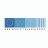 oneworldtechnologies