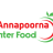 AnnapoornaExhibition